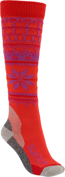 https://rokonsport.hu/media_ws/10346/2084/burton-ultralight-snowboard-zokni.jpg