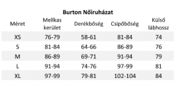 Burton Ivy női snowboard nadrág, black 3.Kép