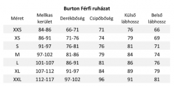 Burton Covert snowboard nadrág, bélelt, black 2.Kép