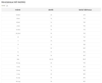 Lifa Boot 3/4 női sí aláöltöző nadrág, fekete 2.Kép