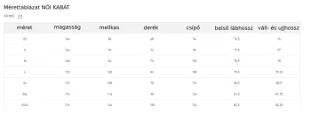 Comfort Light 2 Packnői sí aláöltöző szett, fekete 2.Kép