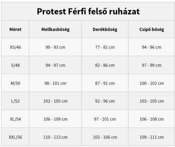 Barent technikai kabát, atlantic green 4.Kép