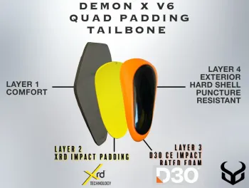 Flexforce X D3O V6 W női protektoros nadrág, DS1915 5.Kép